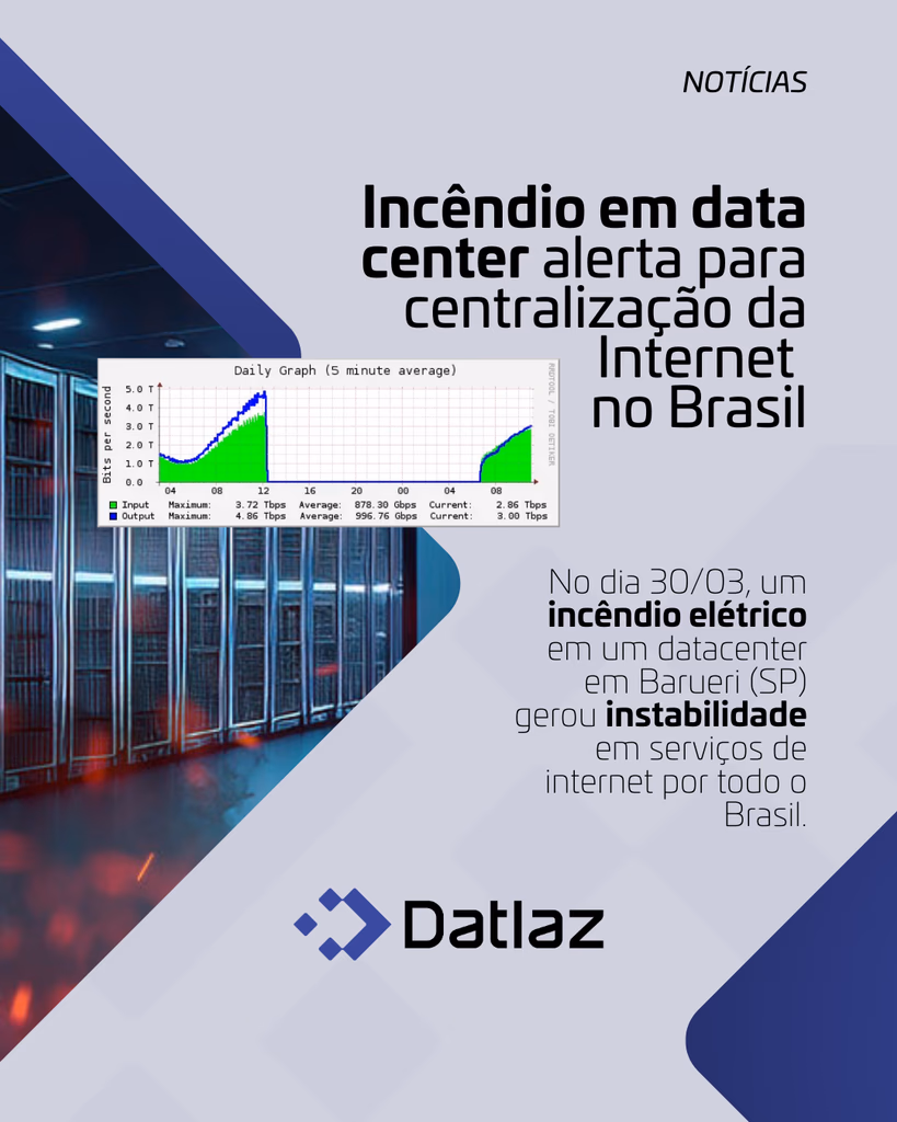 Incêndio em data center alerta para centralização da Internet no Brasil